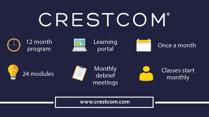 Crestcom 6 Icons